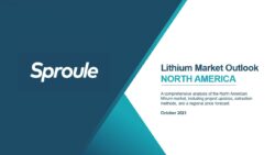 Lithium Market Outlook - North America 2023